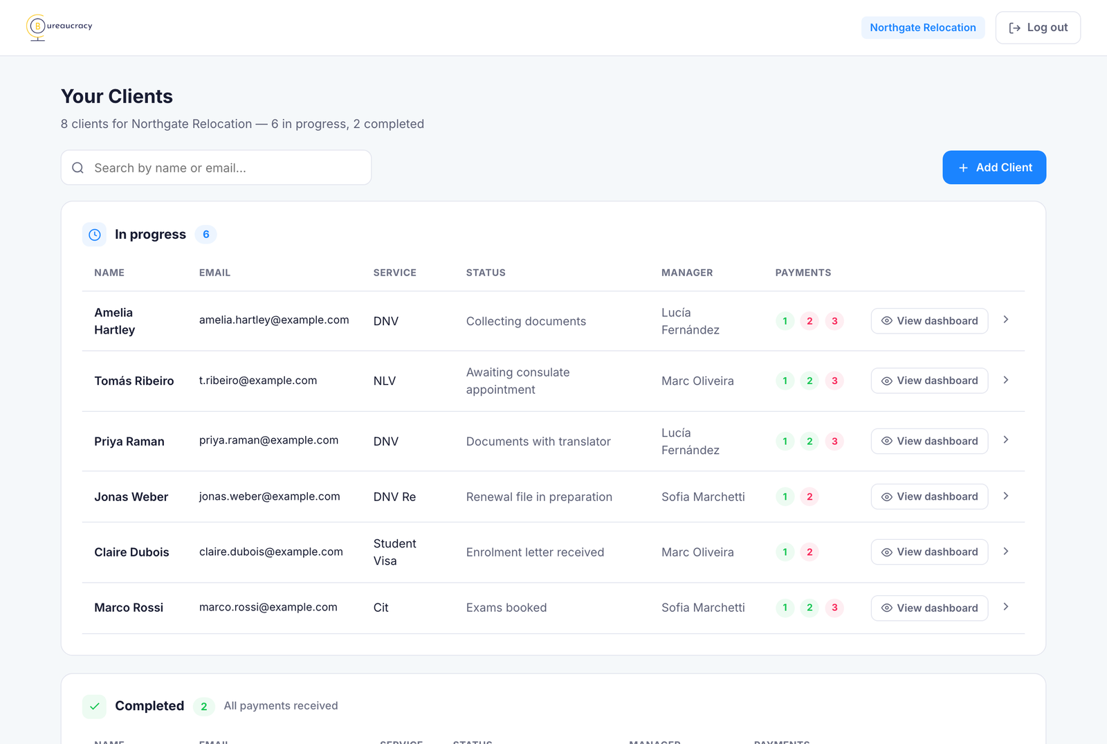 The partner portal client list