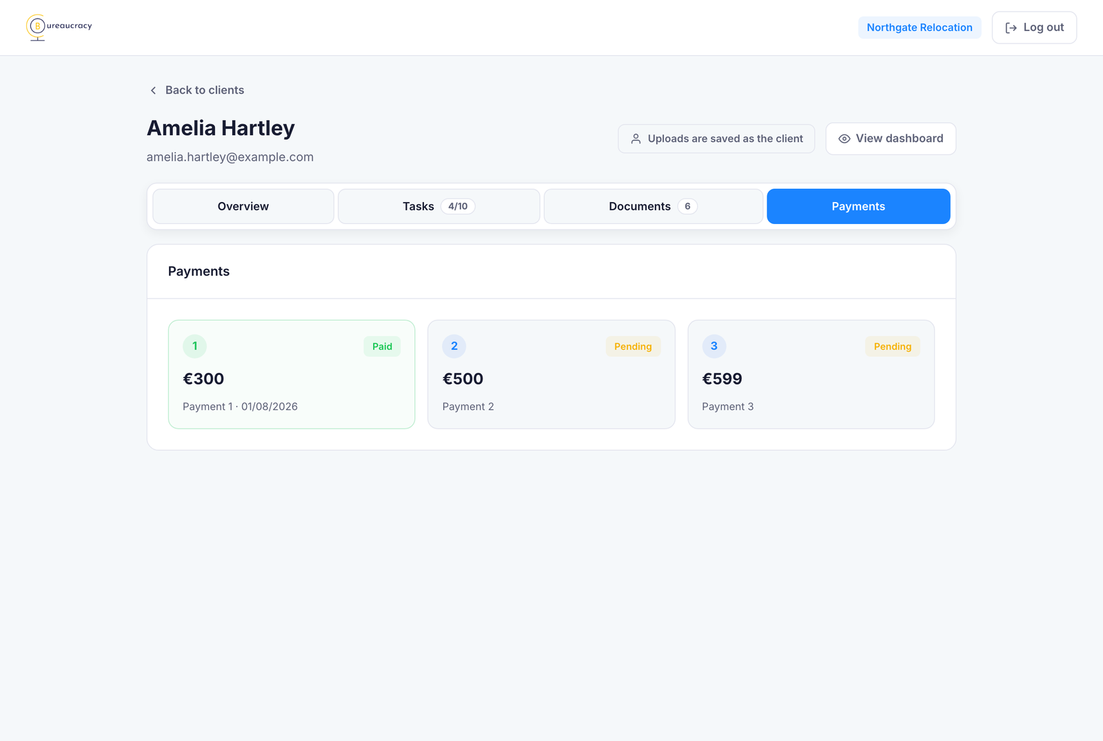 The client’s payment schedule